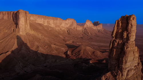 Rock formations in desert against clear blue sky