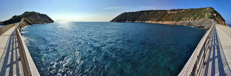 Panoramic view of sea against sky