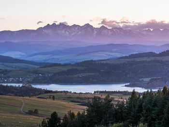 Scenic view of landscape against sky