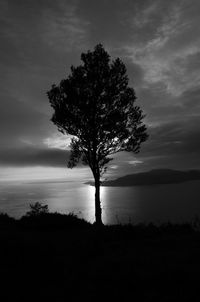 Scenic view of lake against cloudy sky