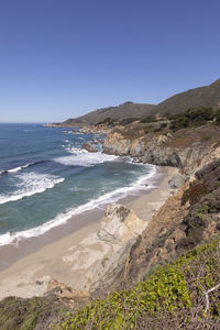 Scenic view of sea against clear sky