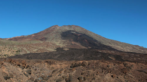 Low angle view of mountain against clear blue sky