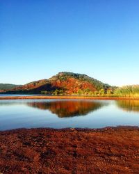 Scenic view of lake and mountains against clear blue sky