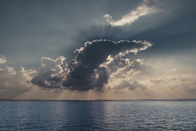 Scenic view of sea against cloudy sky