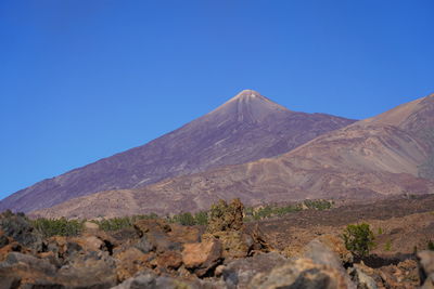 Scenic view of landscape and mountains against clear blue sky