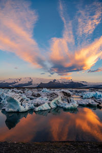 Snow covered landscape against sky during sunset