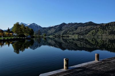 Scenic view of lake and mountains against clear blue sky