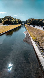 Scenic view of river against sky