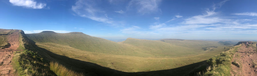 Panoramic view of mountains against sky
