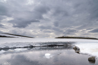 Scenic view of sea against sky during winter