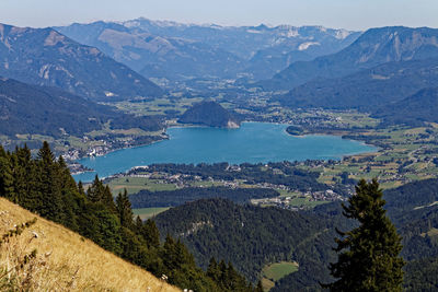 Scenic view of lake and mountains against sky