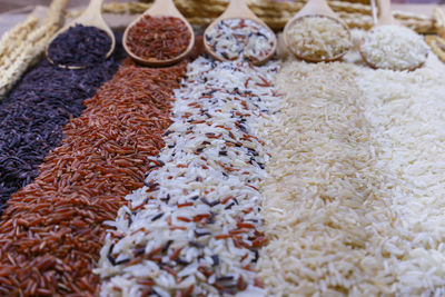 Full frame shot of food for sale in market