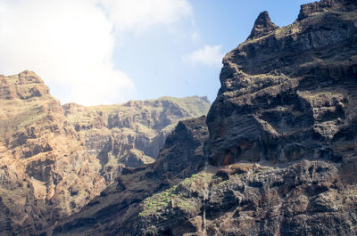 Mountains with sky in background