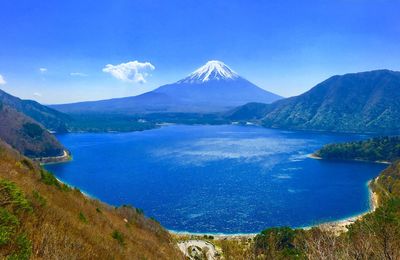Scenic view of lake and mt. fuji against blue sky