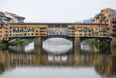 Bridge over river with buildings in background