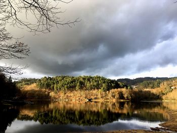 Scenic view of lake against sky