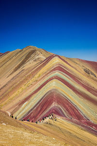 Panoramic view of arid landscape against clear blue sky