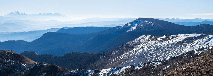 Scenic view of snowcapped mountains against sky