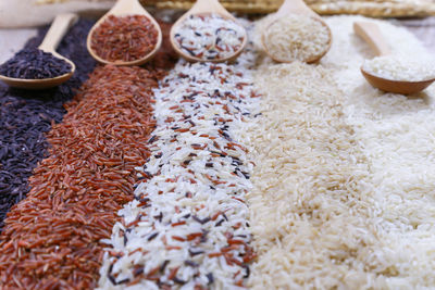 Close-up of bread for sale