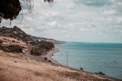 Field and coastline along with a railroad track against sea in calabria, italy.