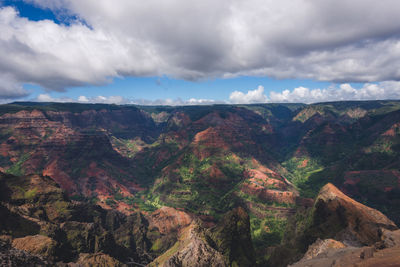 Scenic view of mountain against cloudy sky
