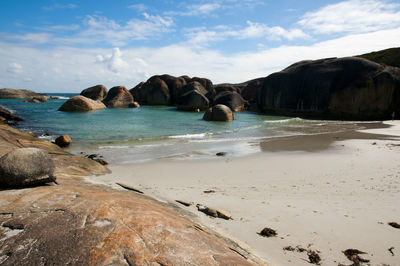 Scenic view of beach against sky