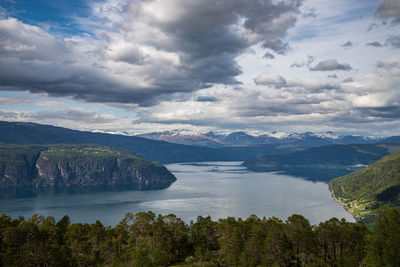 Scenic view of lake and mountains against sky