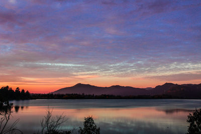 Scenic view of lake against sky during sunset