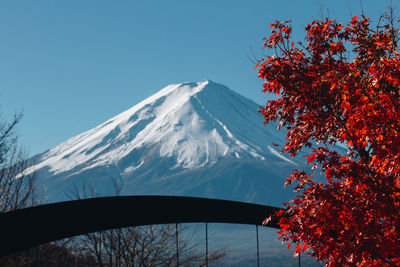 Low angle view of snowcapped mountain against clear sky