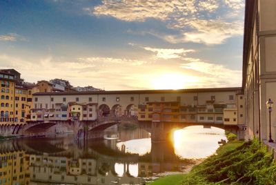 Bridge over river at sunset