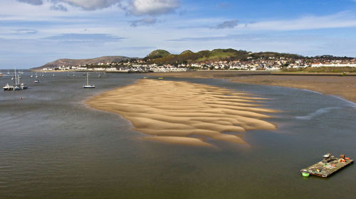 Scenic view of beach against sky