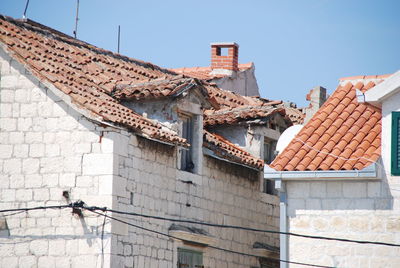 Roof of building against clear sky