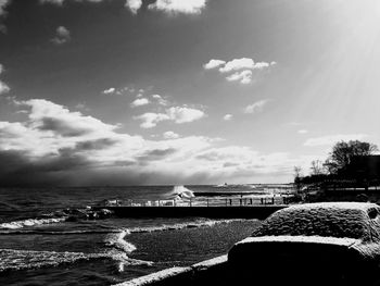 Scenic view of sea against sky