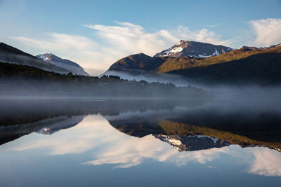 Reflection of mountains in lake against sky