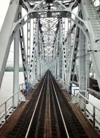 Railroad tracks against sky