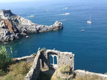 High angle view of sea against blue sky