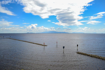 Scenic view of sea against sky