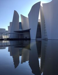 Reflection of building in lake against clear sky