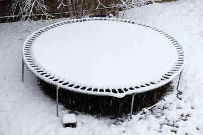 Close-up of snow