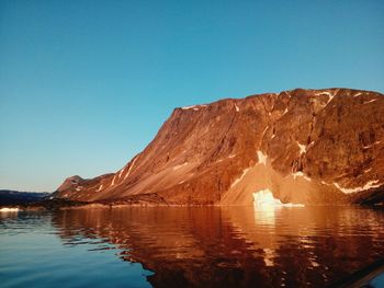 Scenic view of lake against clear blue sky