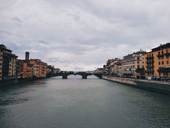 Bridge over river against buildings in city