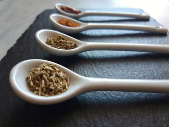 High angle view of breakfast on table