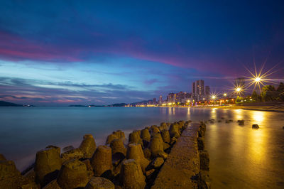 Scenic view of sea against sky at sunset