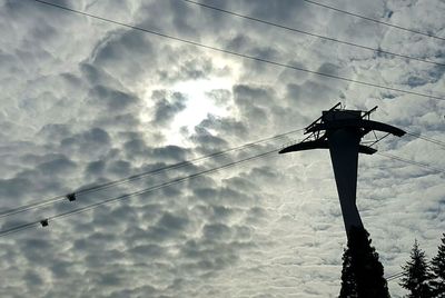 Low angle view of cloudy sky