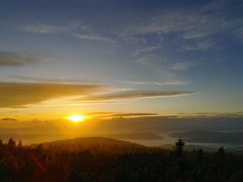 Scenic view of landscape against sky during sunset