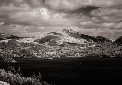 Scenic view of lake by mountains against sky