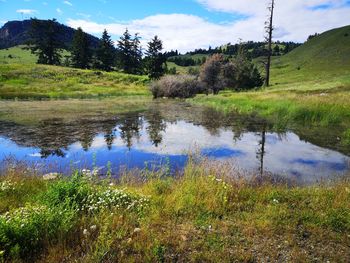 Scenic view of lake against sky
