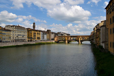 Arch bridge over river amidst buildings against sky in city