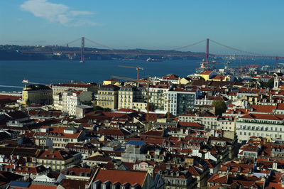 High angle view of city buildings