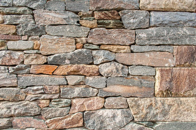 Full frame shot of stone wall